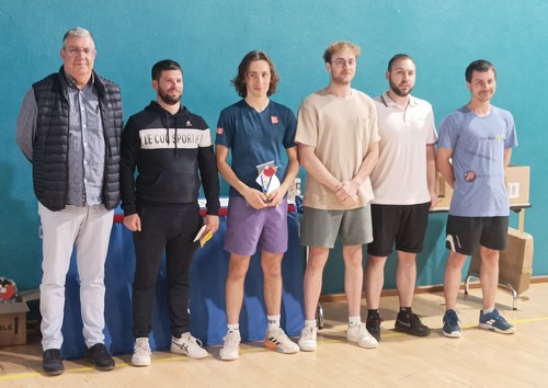 Le podium en Tableau C