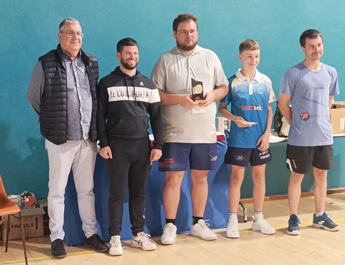 Le podium en Tableau D