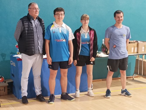 Le podium en Tableau E