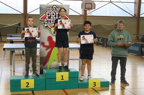 Le podium du Tableau 2