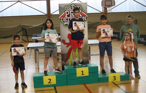 Les medaill�s du Tableau 3