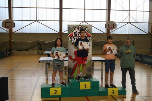Le podium du Tableau 3