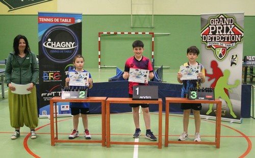 Le podium du Tableau 2