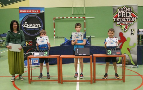 Le podium du Tableau 3