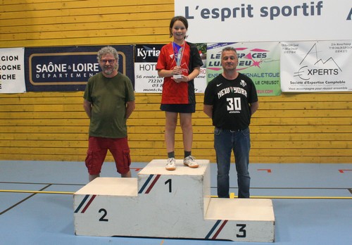 Le podium en Benjamines