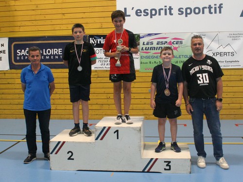 Le podium en Benjamins