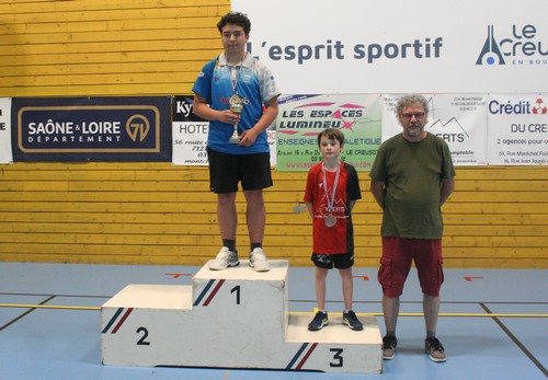 Le podium en Cadets