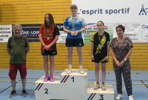 Le podium en Juniors Filles