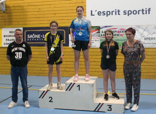 Le podium en Minimes Filles