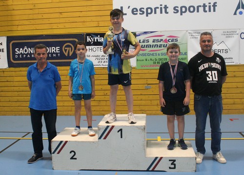 Le podium en Poussins