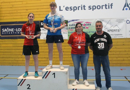Le podium en Seniors Dames
