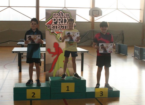 Le podium du Tableau 1