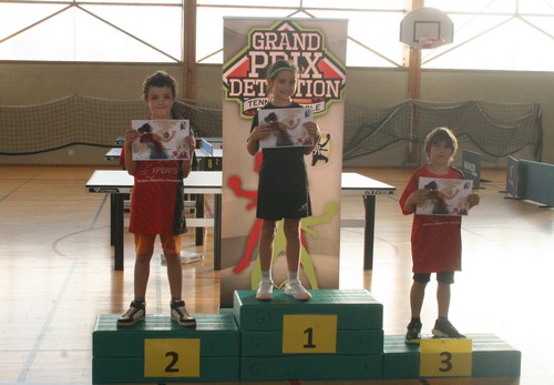 Le podium du Tableau 2