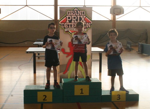 Le podium du Tableau 3