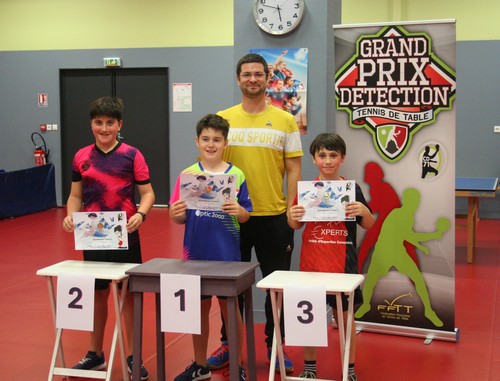Le podium du Tableau 1