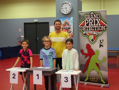 Le podium du Tableau 2