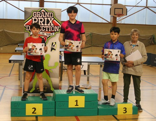 Le podium du Tableau 1