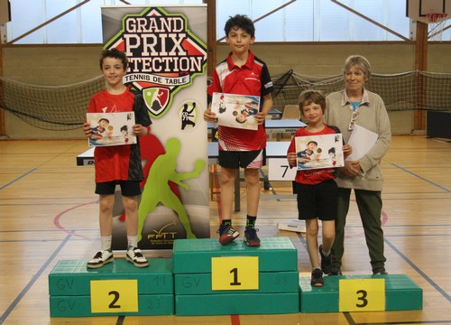 Le podium du Tableau 2