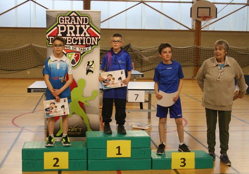 Le podium du Tableau 3