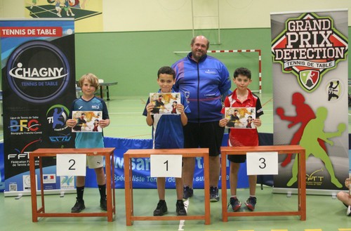 Le podium du Tableau 1
