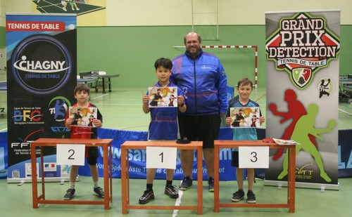 Le podium du Tableau 2