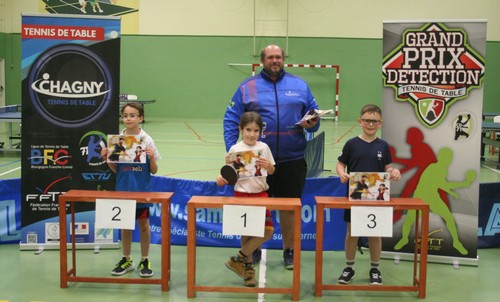Le podium du Tableau 3