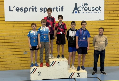 Le Podium Tableau 3