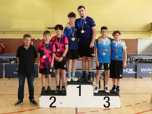 Le Podium Tableau 3