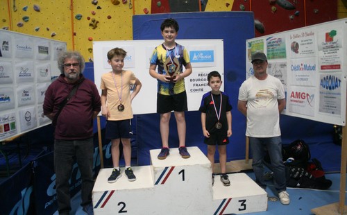 Le podium en Benjamins