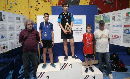 Le podium en Cadets