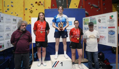 Le podium en Juniors Filles