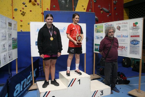 Le podium en Minimes Filles