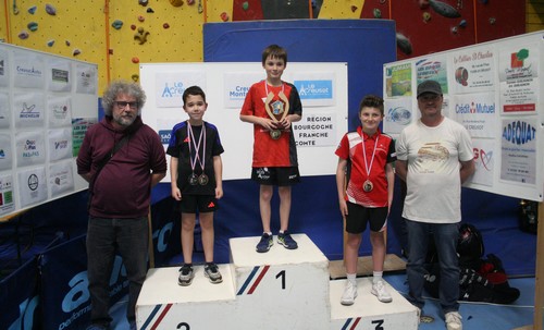 Le podium en Minimes
