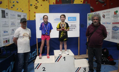 Le podium en Benjamines