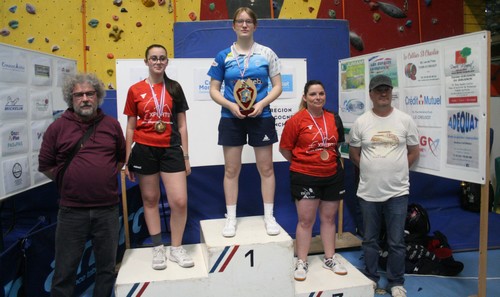 Le podium en Seniors Dames