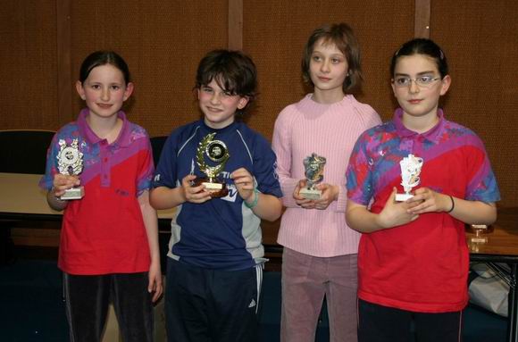 Le podium en Benjamines