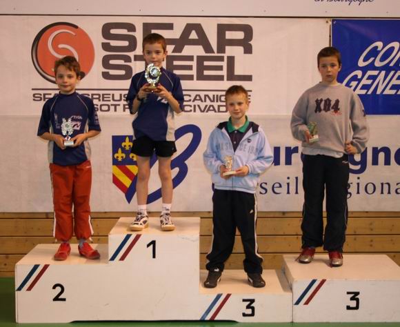 Le podium en Benjamins