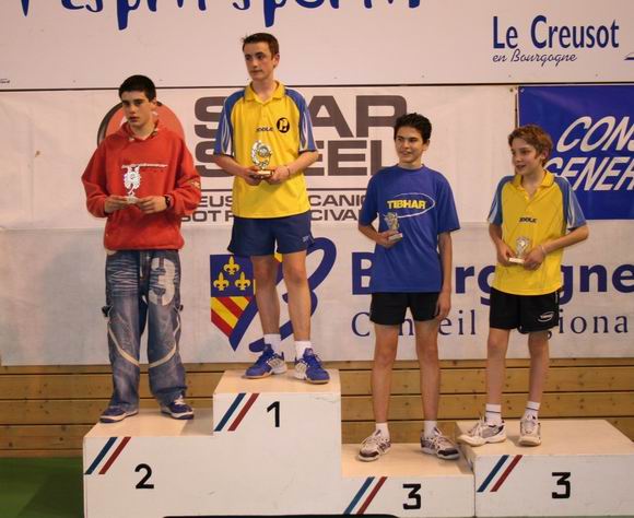 Le podium en Cadets