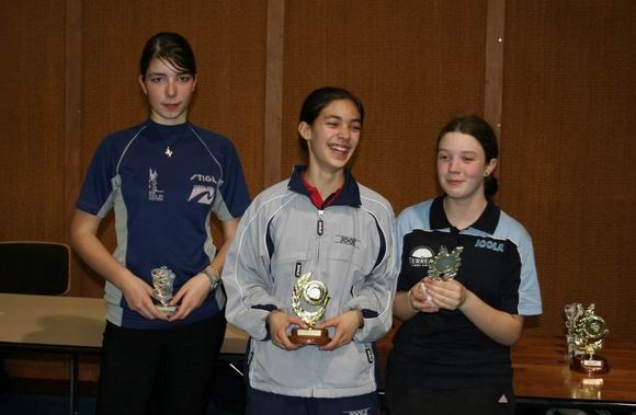 Le podium en Cadettes