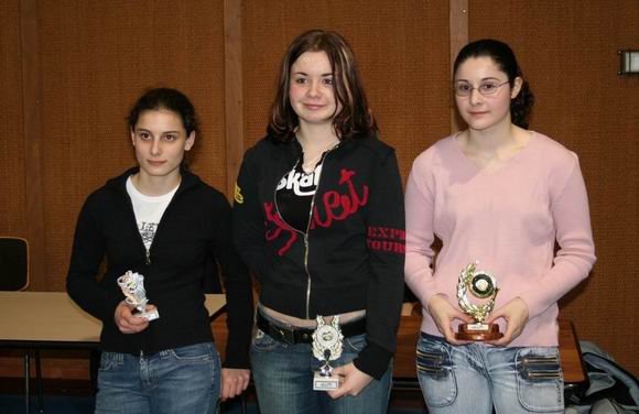 Le podium en Juniors Filles