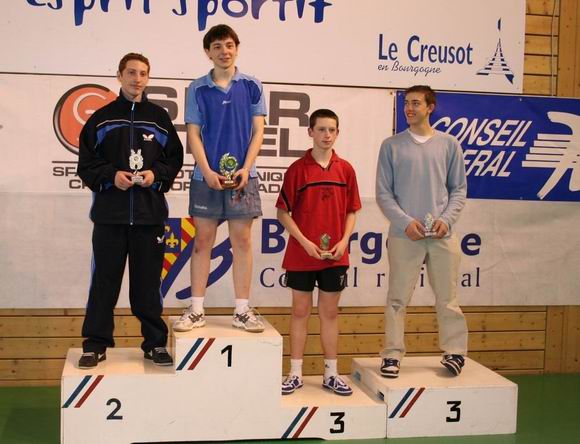 Le podium en Juniors Gar�ons