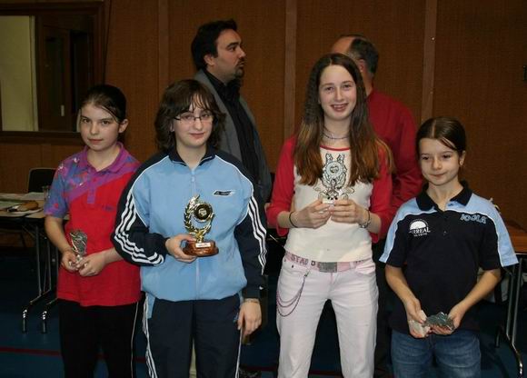 Le podium en Minimes Filles
