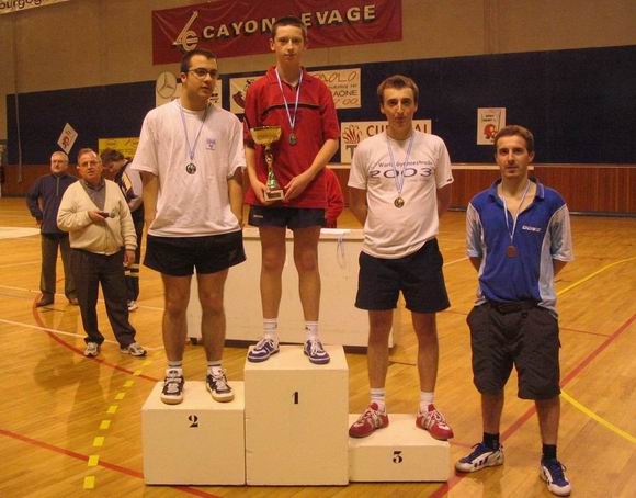 Le Podium Fianles par Classement 35 - 25