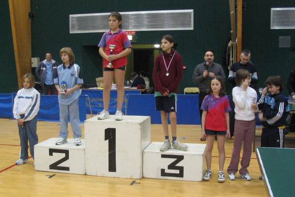 Le podium en Filles Ann�es 1994 et 1995