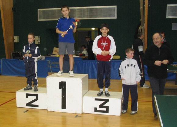 Le podium garcons Ann�e 1995