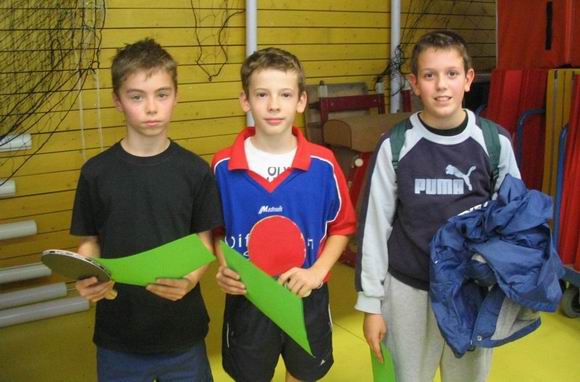 Le podium en Tableau 2 : 