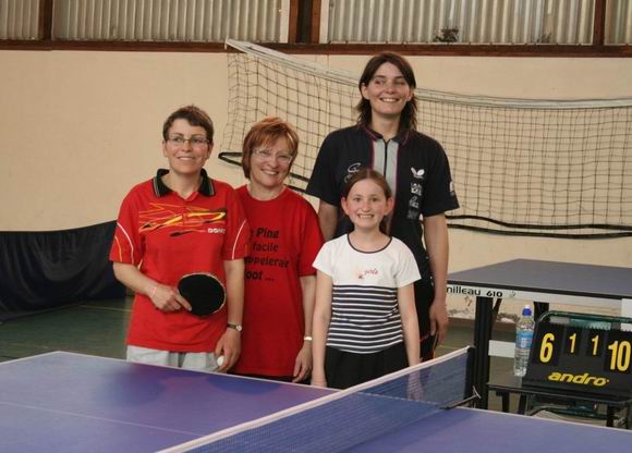 Le podium en double Dames